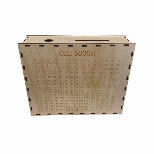 CEL 5k2